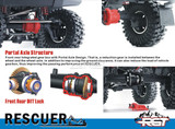 RC 1/10 TOYOTA LAND CRUISER LC76  2-Speed w/ LED - GREY -RTR-