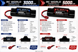 RC World 8.4v BATTERY HUMP 3000MAH NI-MH Power Cells W/ BANANA REDCAT PLUG