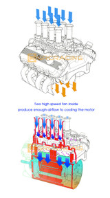 RC 1/10 ENGINE V8 STACKED Motor Cooling Fan Heat Sink -RED-