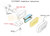 RC Scale LED LIGHT PODS Bumper/Roof Lights YELLOW Lens Square (2 pcs) #G157MY