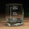 Personalised Whisky Glass for Men