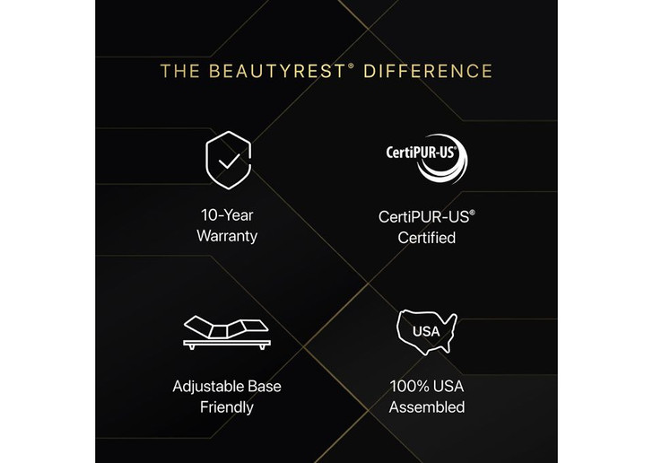 Beautyrest Black®  Series Three Mattress Extra Firm