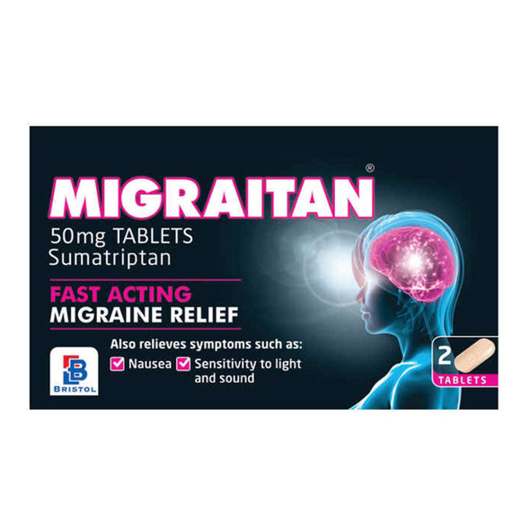 Migraitan Tablets 2
