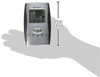 Digital Oven Thermometer
