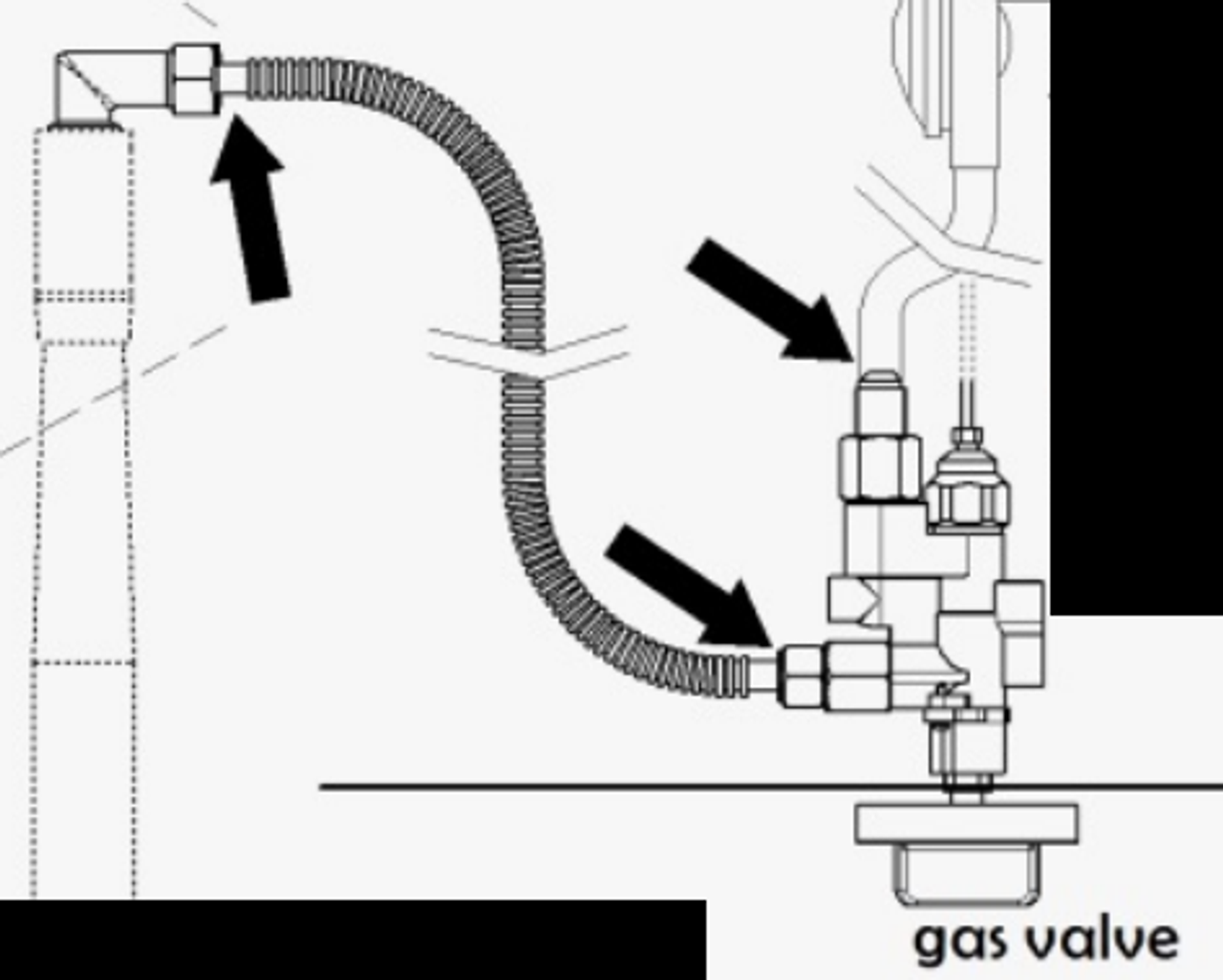 Gas Valve Regulator Oven, Valve Gas Thermocouple