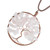 Rose Quartz Gemstone Tree Pendant Necklace from Costa Rica 'Taurus Tree of Life'