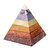 Handcrafted Multigemstone Seven Chakras Pyramid Sculpture 'Chakra Energy'