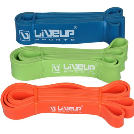 LIVEUP Resistance Band (LS3650A)