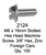 License Plate Fasteners 2124 Hex Head Machine Screw