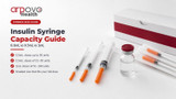 Insulin Syringe Capacity Guide: 0.3mL vs 0.5mL vs 1mL
