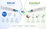 SOL-M vs EasyTouch Insulin Syringes: Which Is Right for You?