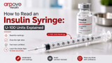 How to Read an Insulin Syringe: Understanding U-100 Unit Markings