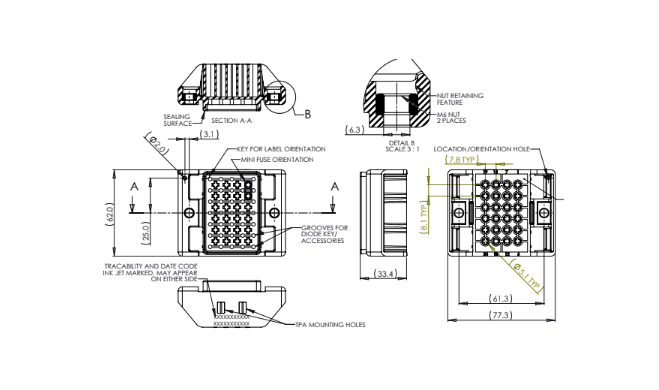 BRIC dimensions diagram