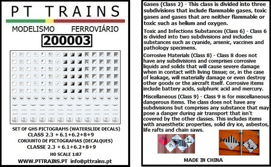 PT TRAINS 200003 SET OF GHS PICTOGRAMS TOXIC AND CORROSIVE MATERIALS (H0)