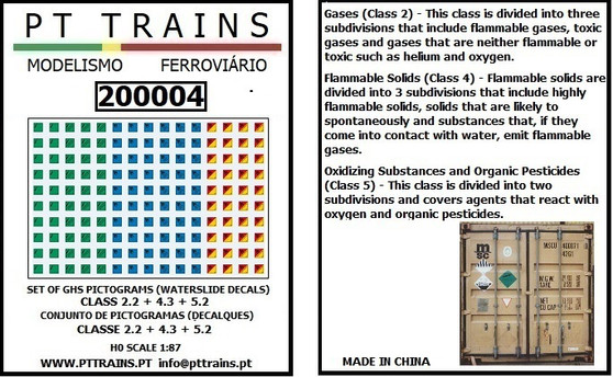 PT TRAINS 200004 SET OF GHS PICTOGRAMS GASES AND FLAMMABLE MATERIALS (H0)