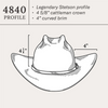 STETSON EL PATRON 30X BUTTERSCOTCH - HAT FELTS  - SFEPTN-4840BS