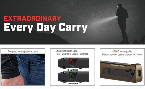 Streamlight Wedge - 300/1000 Lumens - Coyote Tan