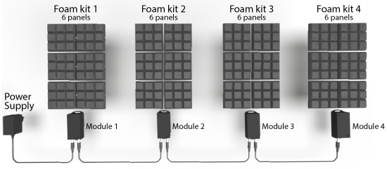 Connecting more than 1 StarEFX Foam Kit