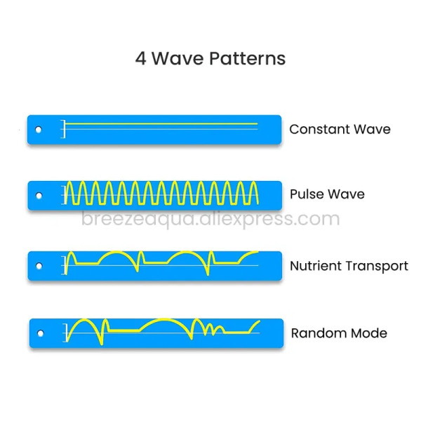 Color: WHITE, Power: 3W - ZKSJ Eco Slim 6000/10000/15000/20000/25000 DC Mini Saltwater Fish Tank Aq
