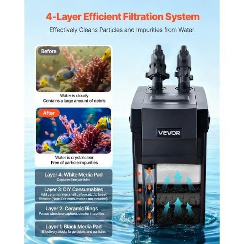 396GPH Canister Filter, 4-Stage External Aquarium Filter with Powerful Pump, Water Circulation Clea