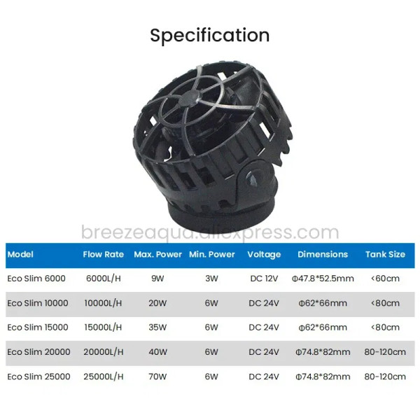 Color: Black, Power: 4W - ZKSJ Eco Slim 6000/10000/15000/20000/25000 DC Mini Saltwater Fish Tank Aq