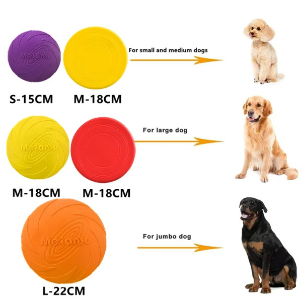 Color: Yellow, Size: S - OUZEY Bite Resistant Flying Disc Toys For Dog Multifunction Pet Puppy Trai