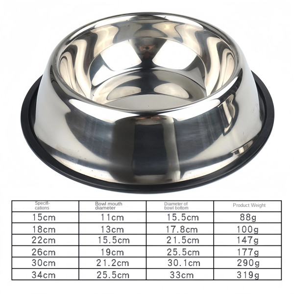 Color: Blue, Size: XS - Pet Dog Cat colours Stainless Steel Bowl Pet Feeding Bowl Cat and Dog Drink
