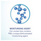 Dailies AquaComfort Plus 30 pack Promotional Material 2 Dailies AquaComfort Plus 30 pack Promotional Material 2