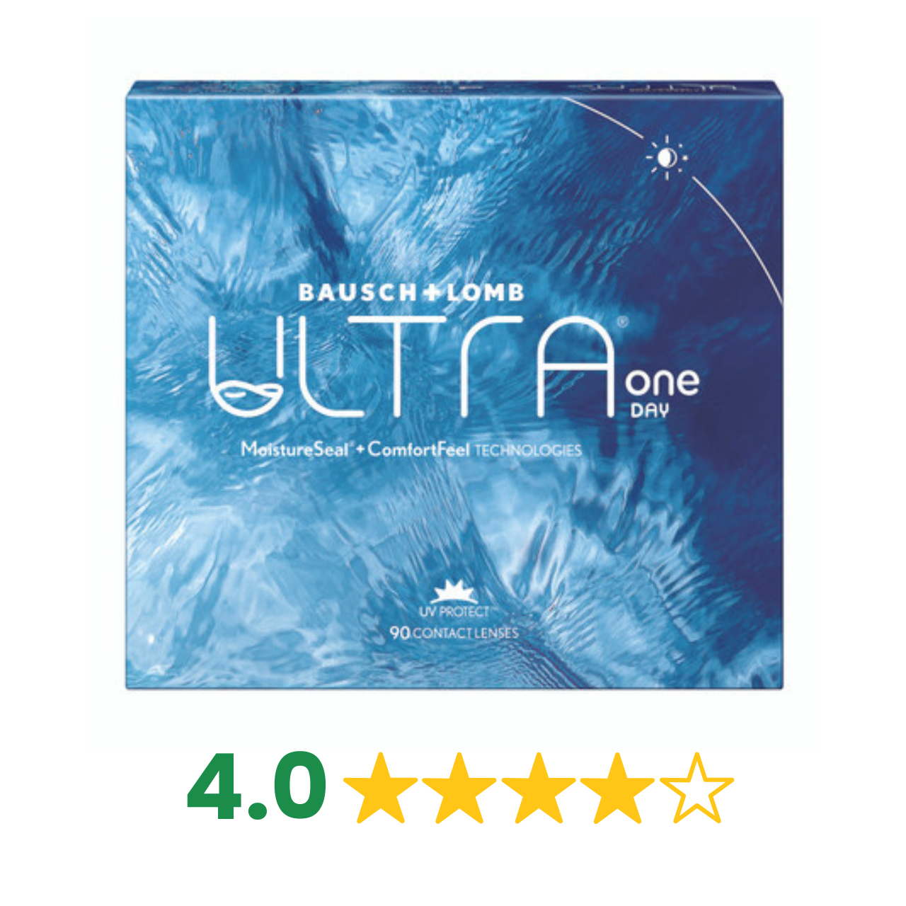 Bausch and Lomb Ultra One Day Lens contact lens for beginners lensesonline nz Biotrue ONEday daily disposable contact lenses