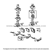 Briggs And Stratton 130G32-0022-F1 - Engine 950 Series Promo - Image 9