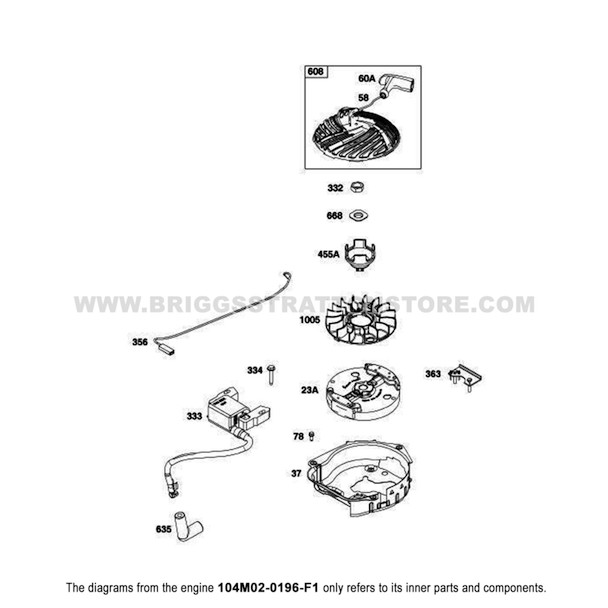 Parts lookup Briggs and Stratton 725EXi Engine 104M02-0196-F1 flywheel, ignition starter group diagram