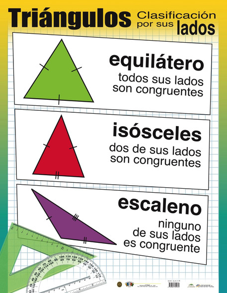 TRIANGULOS: CALSIFICACION POR SUS LADOS