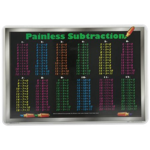 SUBTRACTION PLACEMAT