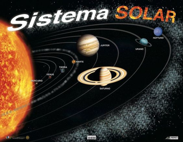 CARTEL EL SISTEMA SOLAR