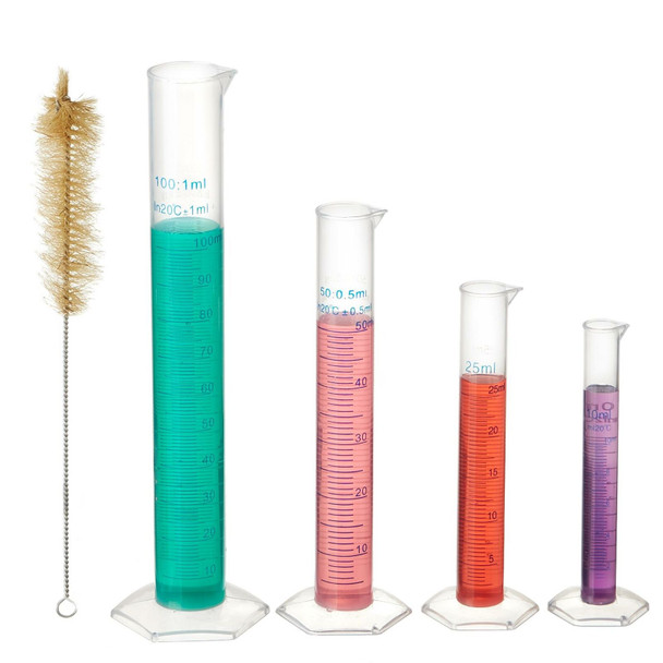 PP Graduated Cylinders, 10-100mL