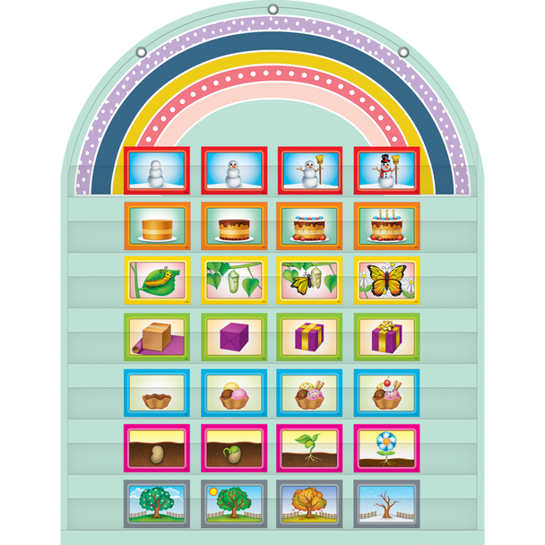 Oh Happy Day Rainbow 7 Pocket Chart