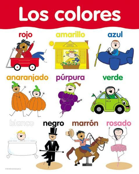 LOS COLORE BASIC SKIL SPANISH CHARTER