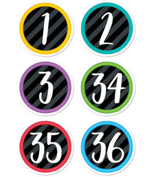 BOLD & BRIGHT STUDENT NUMBERS DESIGNER CUT-OUTS