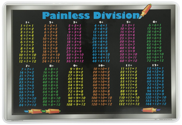 DIVISION PLACEMAT