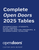 Open Doors 2025 Publication Data Report