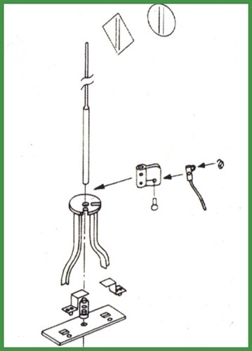 Star Standard Switch Stands (2 per pack) - San Juan Car Company