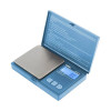 COOKIES SCALE