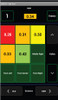 Field Scout TruFirm - Golf Green hardness indicator with Bluetooth - Free app shown 