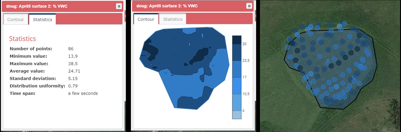 SpecConnect Paid Subscription for mapping