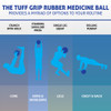 10lb Tuff Grip Rubber Medicine Ball