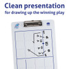 Dry Erase Football Coaching Clipboard