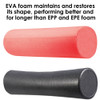 Red 36" x 6" Premium High-Density EVA Foam Roller