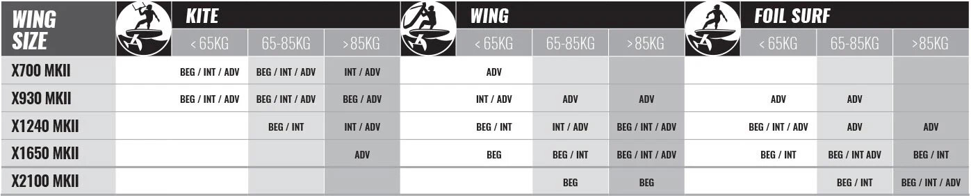 mkii-x-range-applications.jpg