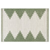 Green Aztec Stairs Rug