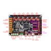 BIGTREETECH GTR v1.0 Control Board with M5 v1.0 expansion and TMC 2209 - 3D Printer Spare Parts